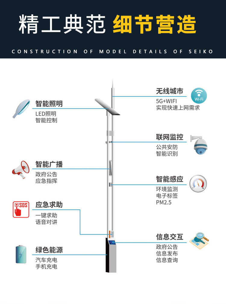 道路智慧路灯