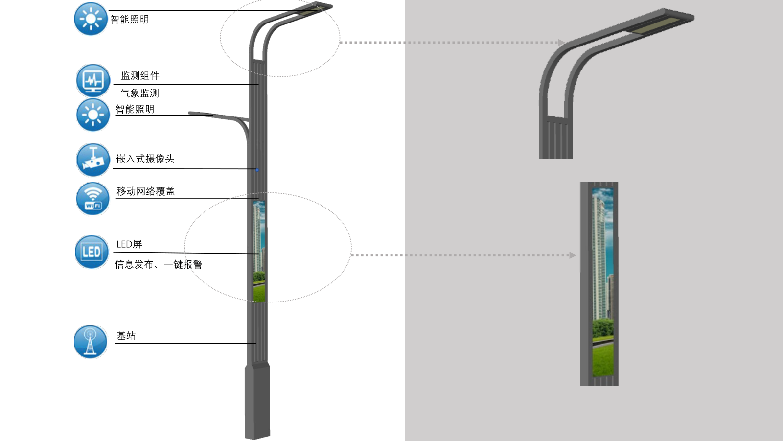 道路智慧路灯厂家